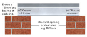 Selecting The Correct Lintel - Keystone Lintels