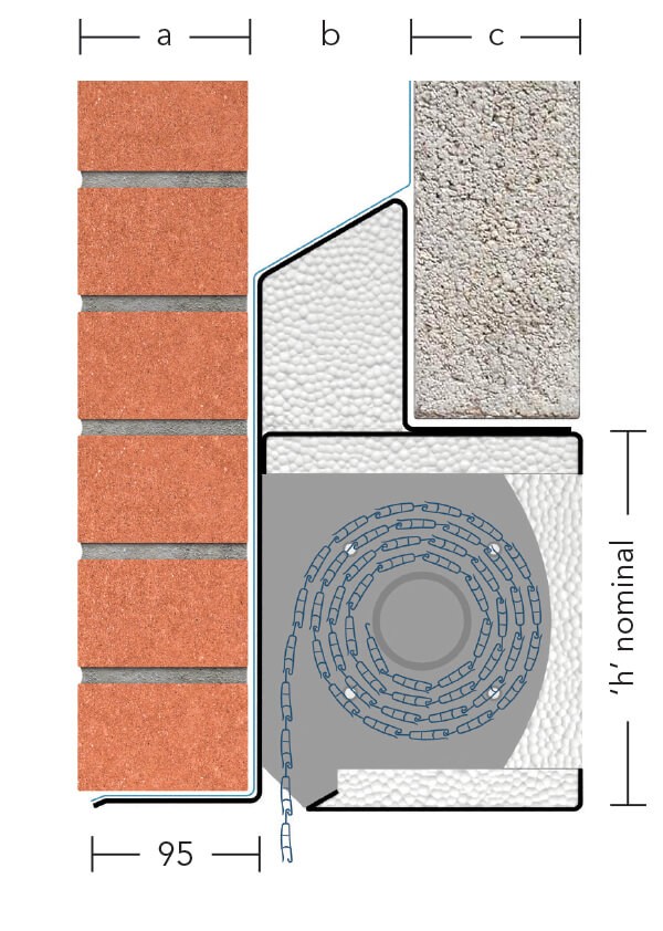 Lintel Dimensions