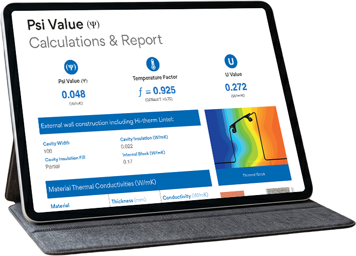 PSI Value Calculator