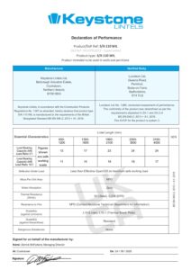 SK-110 WIL Galvanised