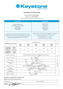 SK-130 WIL Galvanised
